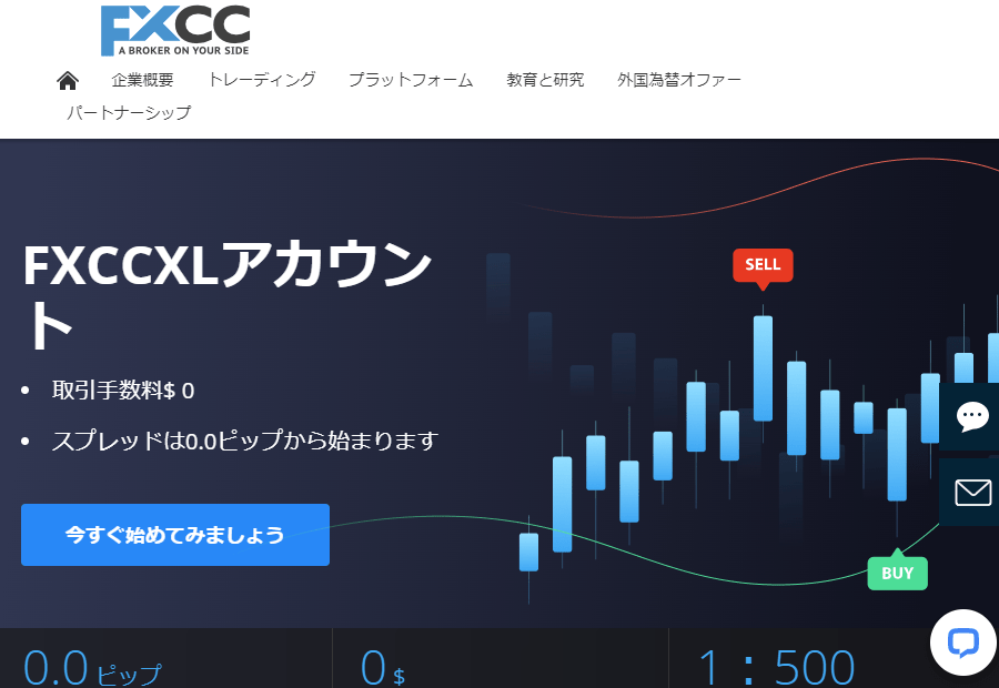 FXCC（エフエックスシーシー）