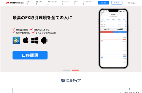 Milton Markets（ミルトンマーケッツ）キャプチャー