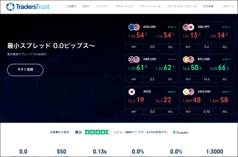 TradersTrust（トレーダーズトラスト）キャプチャー