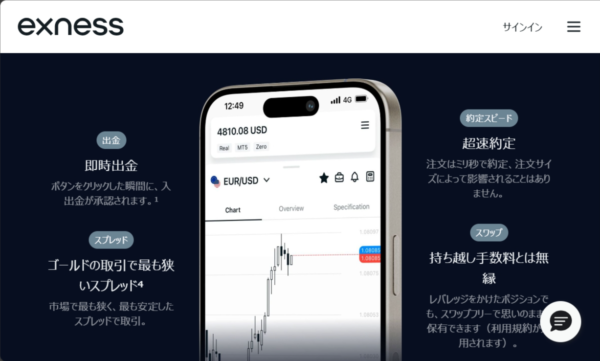 Exness：口座開設ボーナス0円